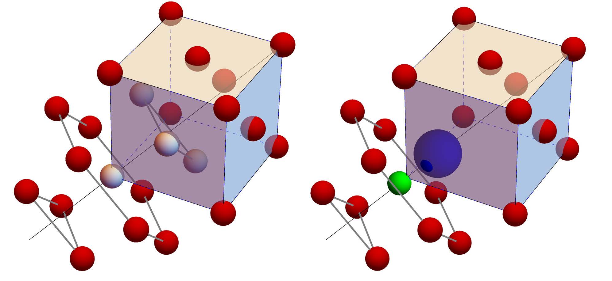 Hessels Figure 2: The geometry for the most energetically favorable substitution of BaF in the FCC argon solid, with the BaF aligned along the 111 axis and substituting for four Ar atoms.