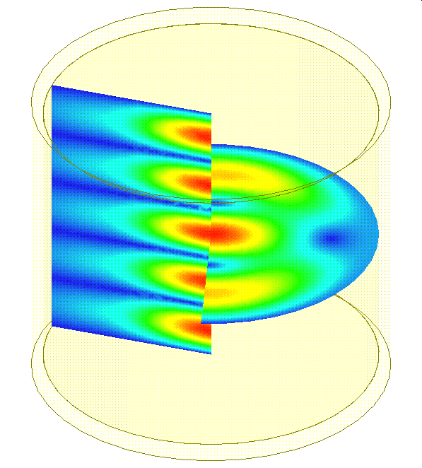 Calculated 145 GHz TE125 cavity fields that couple to the cyclotron motion of a centered e- or e+
